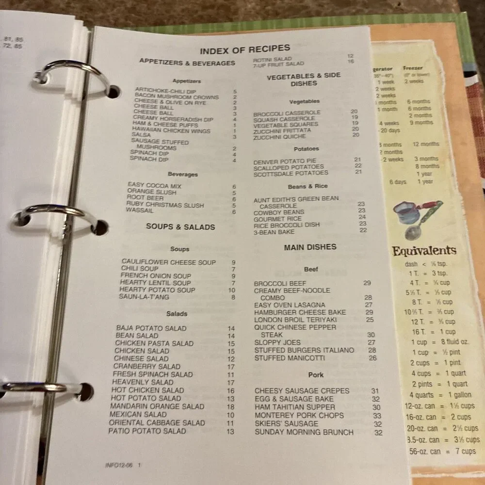 Vintage A Taste of Tradition Cookbook Recipes Valley View Women's Club 2006